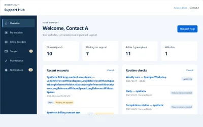 Website Guy Support Hub customer dashboard with synthetic records