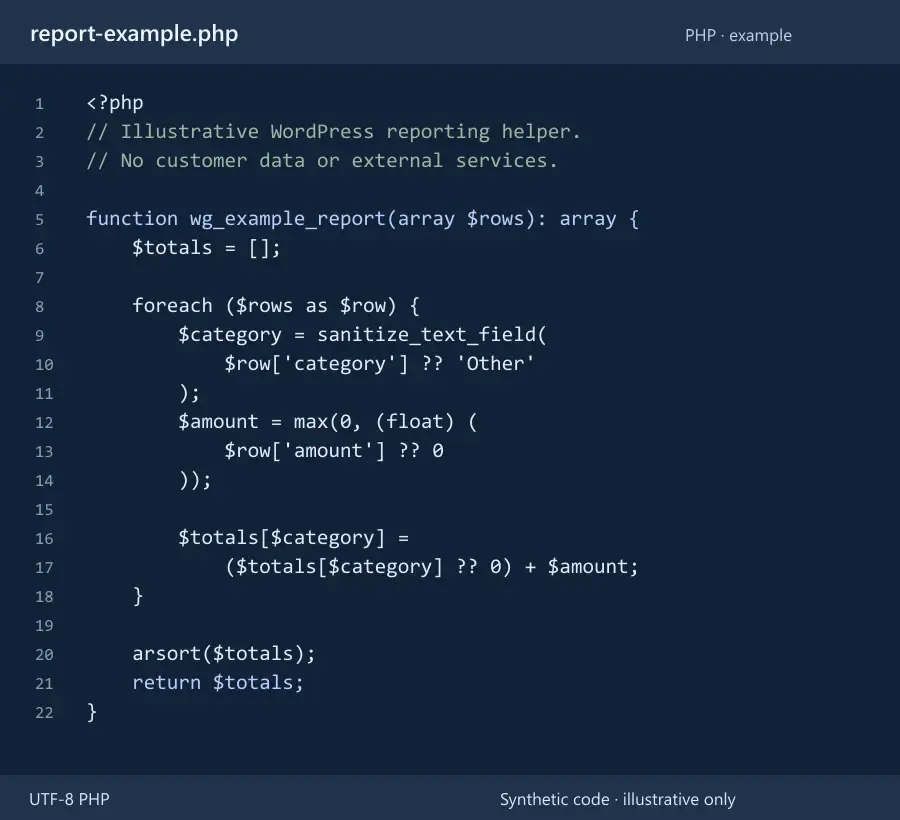 Illustrative PHP code grouping and totalling report rows by category.